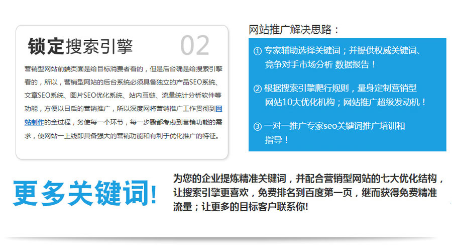 外贸网站建设营销型网站建设  第2张