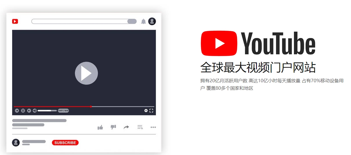 外贸网站建设海外社交媒体营销  第2张